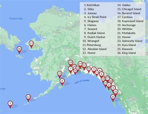 ports in alaska